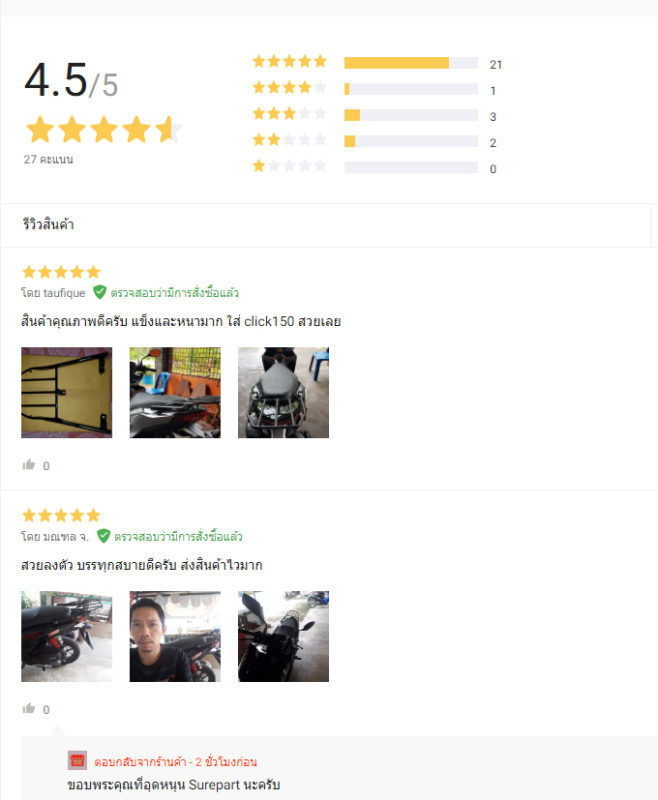 สังเกตุเพื่อนนักช้อป